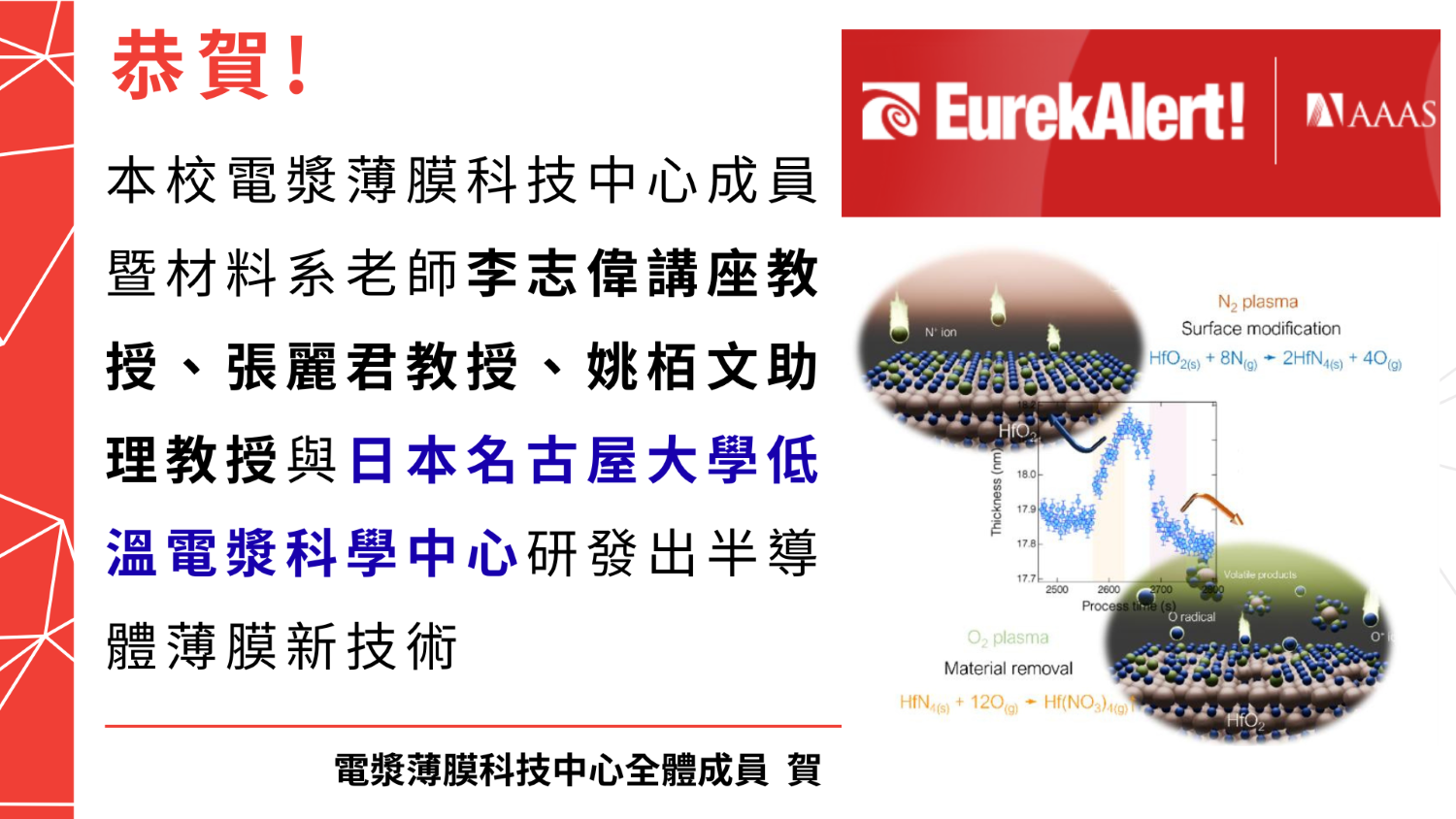 恭賀研發新技術